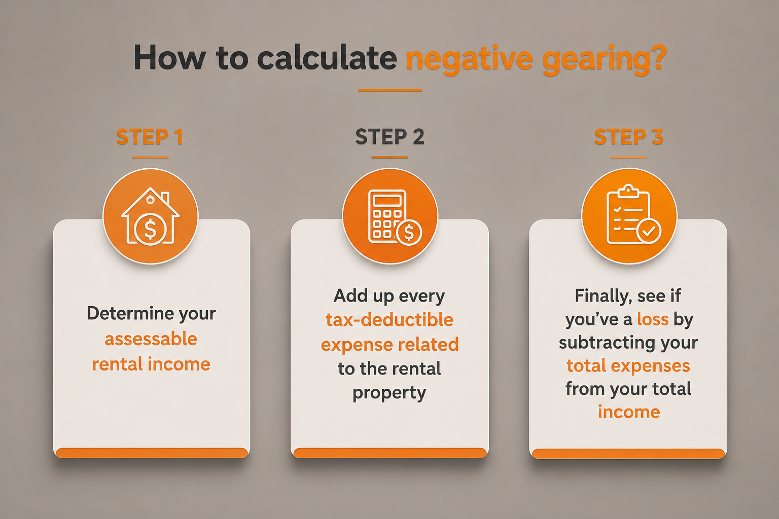 Calculate negative gearing Australia 2026 — using a negative gearing calculator to work out tax benefit