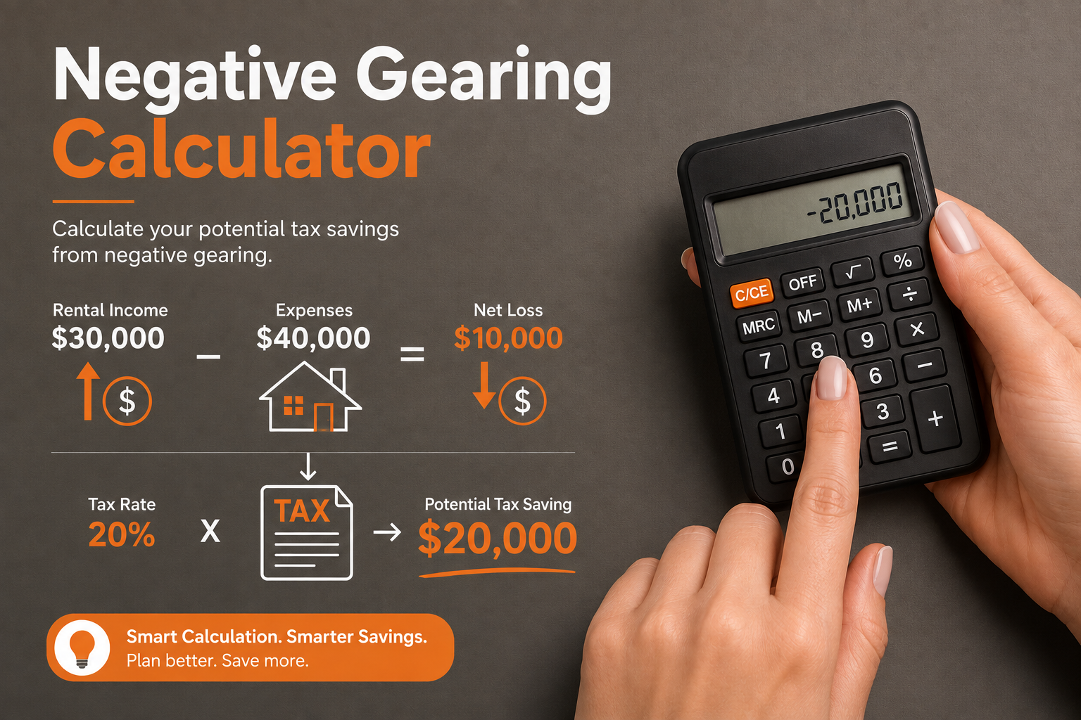 Negative gearing calculation example — rental income vs deductible expenses breakdown
